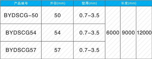 随县螺旋式声测管规格尺寸